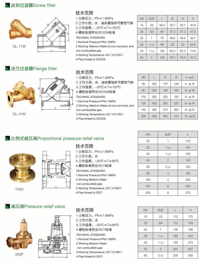 黄铜阀门1