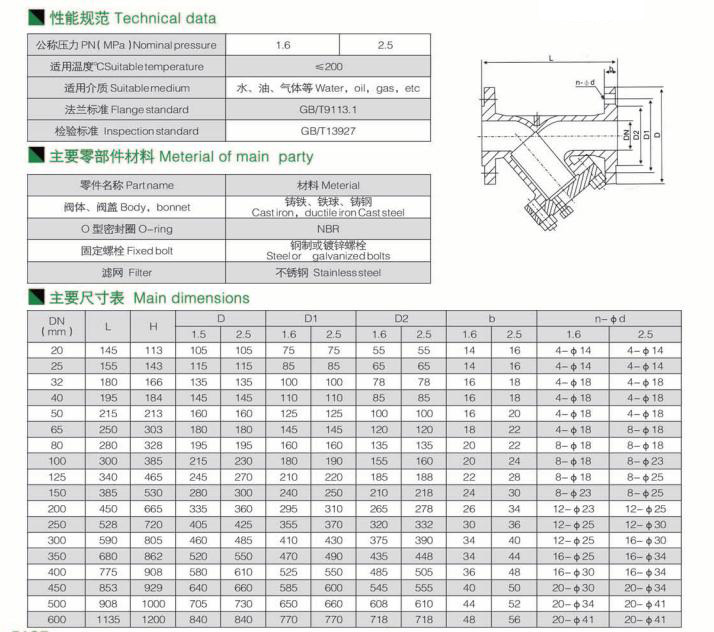 Y型过滤器