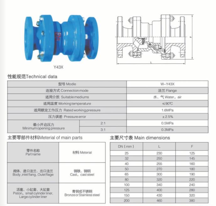 固定比例式减压阀